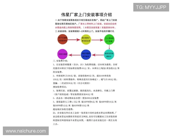 凯时官网凯时k66：详细介绍注册流程、优惠活动及客户服务指南